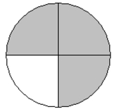 <strong>Write the shaded area in the figure as a mixed number and as an improper fraction. - </strong> A) 1 \frac { 7 } { 8 } ; \frac { 7 } { 4 } B) 2 \frac { 3 } { 4 } ; \frac { 7 } { 4 } C) 4 \frac { 3 } { 4 } ; \frac { 7 } { 4 } D) 1 \frac { 3 } { 4 } ; \frac { 7 } { 4 }
