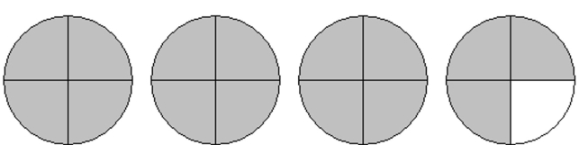 <strong>Write the shaded area in the figure as a mixed number and as an improper fraction. - </strong> A) 4 \frac { 3 } { 4 } ; \frac { 15 } { 4 } B) 3 \frac { 3 } { 4 } ; \frac { 15 } { 4 } C) 3 \frac { 15 } { 16 } ; \frac { 15 } { 4 } D) 3 \frac { 1 } { 4 } ; \frac { 13 } { 4 }