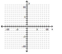 <strong>Graph the linear equation by finding and plotting its intercepts. -15y - 5x = -10 </strong> A) \left( 0 , - \frac { 2 } { 3 } \right) , ( - 2,0 ) B) ( 0,2 ) , \left( - \frac { 2 } { 3 } , 0 \right) C) \left( - \frac { 2 } { 3 } , 0 \right) , ( 0 , - 2 ) D) \left( 0 , - \frac { 2 } { 3 } \right) , ( 2,0 )