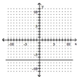 Use two points on the graph to find the slope of the line. -
