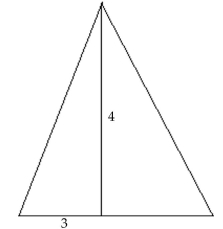 Solve. -A tent has the dimensions shown in feet. Find the pitch (slope)of the left side of the tent roof.  