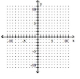 Graph the inequality. -x + 2y > 0  