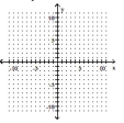 Graph. -2x + y = 4  