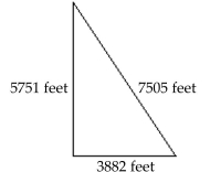 Solve. -Estimate the perimeter by first rounding each length to the nearest hundred.