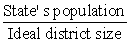 <strong>Which of the following shows a state's quota?</strong> A)     B)   C)   D)   <div style=padding-top: 35px> 