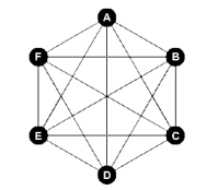 <strong>What is the degree of each vertex in the figure below? </strong> A)3 B)4 C)5 D)6