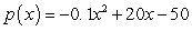 <strong>For a certain product X, the profit is modeled as , where equals the number of units sold. How many units sold will produce the maximum profit? </strong> A)20 units B)50 units C)100 units D)200 units