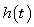 <strong>A ball is hit upward with an initial velocity of 128 feet per second. After seconds, its height is given by the function . What is the maximum height in feet of the ball? </strong> A)256 feet B)260 feet C)264 feet D)268 feet