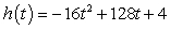 <strong>A ball is hit upward with an initial velocity of 128 feet per second. After seconds, its height is given by the function . How many seconds does the ball take to reach its maximum height? </strong> A)4.0 seconds B)4.5 seconds C)5.0 seconds D)5.5 seconds