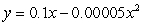 <strong>Suppose that a rifle bullet follows a parabolic path given by , where both and are measured in feet. How far downrange will the bullet hit the ground? </strong> A)2000 feet B)2200 feet C)2500 feet D)3000 feet