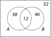 <strong>The Venn diagram shows the results of a survey asking registered voters if they would vote for proposition A or proposition B: To get approved, a proposition must get at least 40% of the total votes. List the approved propositions.</strong> A)None B)A C)B D)A and B