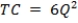 <strong>Suppose chocolate-covered prunes have a demand curve that can be expressed as   and the monopolist that produces them has a total cost curve of   , where Q is output. The profit-maximizing level of output is Q = ____.</strong> A) 9.54 B) 8.43 C) 7.14 D) 5.71 <div style=padding-top: 35px> 