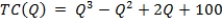 <strong>Consider a firm in a perfectly competitive market with total costs given by:   Assuming the price is equal to $23, this firm maximizes profit by producing a quantity of Q = ____.</strong> A) 63.25 B) 37.46 C) 22.64 D) 16.67 <div style=padding-top: 35px> 