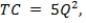 <strong>A new product has a demand curve that can be expressed as   and the monopolist that produces it has a total cost curve of   Where Q is output. The profit-maximizing level of output for this firm is Q = ____.</strong> A) 9.54 B) 8.43 C) 7.14 D) 6.36 <div style=padding-top: 35px> 