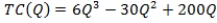 <strong>Suppose that the market for painting services is perfectly competitive. Painting companies are identical; their long-run cost functions are given by   . Market demand is   ) The long-run equilibrium price in this industry is $____.</strong> A) 194.5 B) 173.5 C) 162.5 D) 155.5 <div style=padding-top: 35px> 