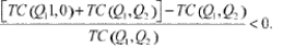 <strong>A firm produces two goods, Q<sub>1</sub> and Q<sub>2</sub>. For economies of scope to occur, it must be TRUE that:</strong> A) TC(Q<sub>1</sub>,0) + TC(0,Q<sub>2</sub>) > TC(Q<sub>1</sub>,Q<sub>2</sub>). B) TC(Q<sub>1</sub>,0) + TC(0,Q<sub>2</sub>) < TC(Q<sub>1</sub>,Q<sub>2</sub>). C)   D) (TC(Q<sub>1</sub>1,0) + TC(0,Q<sub>1</sub>2))/(TC(Q<sub>1</sub>1, Q<sub>1</sub>2)) < 1. <div style=padding-top: 35px> 