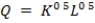 <strong>A firm has a production function of   , the rental rate of capital is $15, and the wage rate is $10. In the short run,   Is fixed at 100 units. The short-run demand for labor is L = ____.</strong> A) Q<sup>2</sup>/100 B) 100Q<sup>2</sup> C) 5Q<sup>0.5</sup> D) Q<sup>0.5</sup>/100 <div style=padding-top: 35px> 