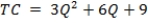 <strong>Sanjay's hair salon has a total cost function given by   . Sanjay's marginal cost is MC = ____.</strong> A) 3Q + 6 + (9/Q) B) 3Q + 6 C) 6Q + 6 D) 3Q<sup>2</sup> + 6Q <div style=padding-top: 35px> 