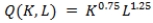 <strong>MRTS<sub>LK</sub> decreases as the firm substitutes labor for capital along the isoquant for all production functions below EXCEPT:</strong> A) . B) . C) . D) .