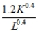 Consider the following production functions along with their corresponding marginal product of labor function. I. Q = 15KL, where MP<sub>L</sub> = 15K II. Q = 2K<sup>0.4</sup>L<sup>0.6</sup>, where MP<sub>L</sub> = III. Q = 8K + L, where MP<sub>L</sub> = 1 a. In each case, what happens to the marginal product of labor as the firm uses more labor? b. In each case, what happens to the marginal product of labor as the firm uses more capital?