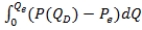 <strong>Deadweight loss can be calculated as:</strong> A) , where Q<sub>e</sub> and P<sub>e</sub> are the equilibrium quantity and price, respectively, and P(Q<sub>D</sub>) is the inverse demand curve. B) , where Q<sub>e</sub> and P<sub>e</sub> are the equilibrium quantity and price, respectively, and P(Q<sub>S</sub>) is the inverse supply curve. C) , where Q<sub>e</sub> is the quantity that would occur in a free-market equilibrium and P(Q<sub>D</sub>) and P(Q<sub>S</sub>) are inverse demand and supply, respectively. D) , where Q<sub>a</sub> denotes actual quantity, Q<sub>e</sub> is the quantity that would occur in a free-market equilibrium, and P(Q<sub>D</sub>) and P(Q<sub>S</sub>) are inverse demand and supply, respectively.