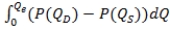 <strong>Deadweight loss can be calculated as:</strong> A) , where Q<sub>e</sub> and P<sub>e</sub> are the equilibrium quantity and price, respectively, and P(Q<sub>D</sub>) is the inverse demand curve. B) , where Q<sub>e</sub> and P<sub>e</sub> are the equilibrium quantity and price, respectively, and P(Q<sub>S</sub>) is the inverse supply curve. C) , where Q<sub>e</sub> is the quantity that would occur in a free-market equilibrium and P(Q<sub>D</sub>) and P(Q<sub>S</sub>) are inverse demand and supply, respectively. D) , where Q<sub>a</sub> denotes actual quantity, Q<sub>e</sub> is the quantity that would occur in a free-market equilibrium, and P(Q<sub>D</sub>) and P(Q<sub>S</sub>) are inverse demand and supply, respectively.
