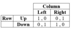 The following game:  