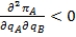 <strong>In a Cournot market structure with two firms, firm A's second-order condition sufficient for maximization is:</strong> A) 0. B) 0. C) . D) .