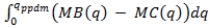 <strong>For the case of a perfect price-discriminating monopolist (ppdm), total surplus can be calculated as:</strong> A)   . B)   . C) Both A and B D) Neither A nor B <div style=padding-top: 35px> 