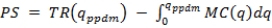 <strong>For the case of a perfectly price-discriminating monopolist (ppdm), producer surplus can be calculated as:</strong> A)   . B)   . C)   . D)   . <div style=padding-top: 35px> 