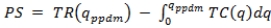 <strong>For the case of a perfectly price-discriminating monopolist (ppdm), producer surplus can be calculated as:</strong> A)   . B)   . C)   . D)   . <div style=padding-top: 35px> 