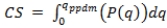 <strong>For the case of a perfectly price-discriminating monopolist (ppdm), consumer surplus can be calculated as:</strong> A)   . B)   . C)   . D)     . <div style=padding-top: 35px> 