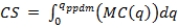 <strong>For the case of a perfectly price-discriminating monopolist (ppdm), consumer surplus can be calculated as:</strong> A)   . B)   . C)   . D)     . <div style=padding-top: 35px> 