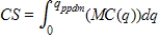 <strong>For the case of a perfectly price-discriminating monopolist (ppdm), consumer surplus can be calculated as:</strong> A)   . B)   . C)   . D)     . <div style=padding-top: 35px> 