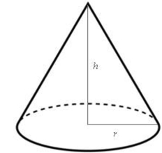 <strong>Suppose the cone below has a radius of 5 inches and a height of 10 inches. Find the volume of the Cone. Round to two decimal places. </strong> A) B) C) D)