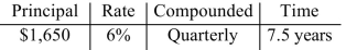 <strong>Find the future value. </strong> A)$2,558.83 B)$2,629.58 C)$2,679.20 D)$2,579.08