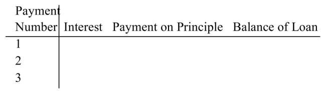 A house has a $298,500.00 mortgage at 7.5%. The monthly payments are $2,770.08. Compute an Amortization schedule for the first three months.