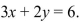 <strong>Graph </strong> A) B) C) D)
