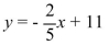 <strong>Write the equation in the slope-intercept form. </strong> A) B) C) D)