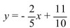 <strong>Write the equation in the slope-intercept form. </strong> A) B) C) D)
