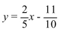<strong>Write the equation in the slope-intercept form. </strong> A) B) C) D)