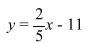 <strong>Write the equation in the slope-intercept form. </strong> A) B) C) D)