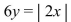 <strong>State whether or not the relation is a function. Assume that x represents the first coordinate. </strong> A)Function B)Not a function