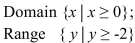 <strong>Find the domain and range of the function. </strong> A) B) C) D)