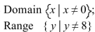 <strong>Find the domain and range of the function. </strong> A) B) C) D)