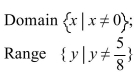 <strong>Find the domain and range of the function. </strong> A) B) C) D)