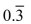 <strong>Change the decimal to a reduced fraction. </strong> A) B) C) D)