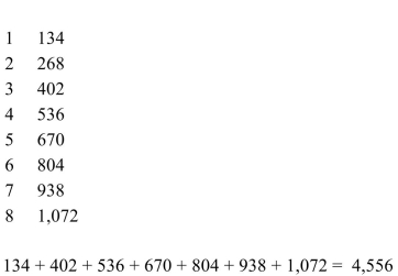 <strong>Use the Egyptian algorithm to multiply. 34 × 134</strong> A) B) C) D)