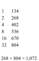 <strong>Use the Egyptian algorithm to multiply. 34 × 134</strong> A) B) C) D)