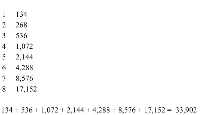 <strong>Use the Egyptian algorithm to multiply. 34 × 134</strong> A) B) C) D)